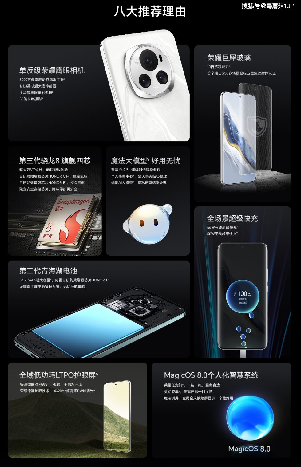 2024年2月护眼屏手机推荐_屏幕_方面_荣耀