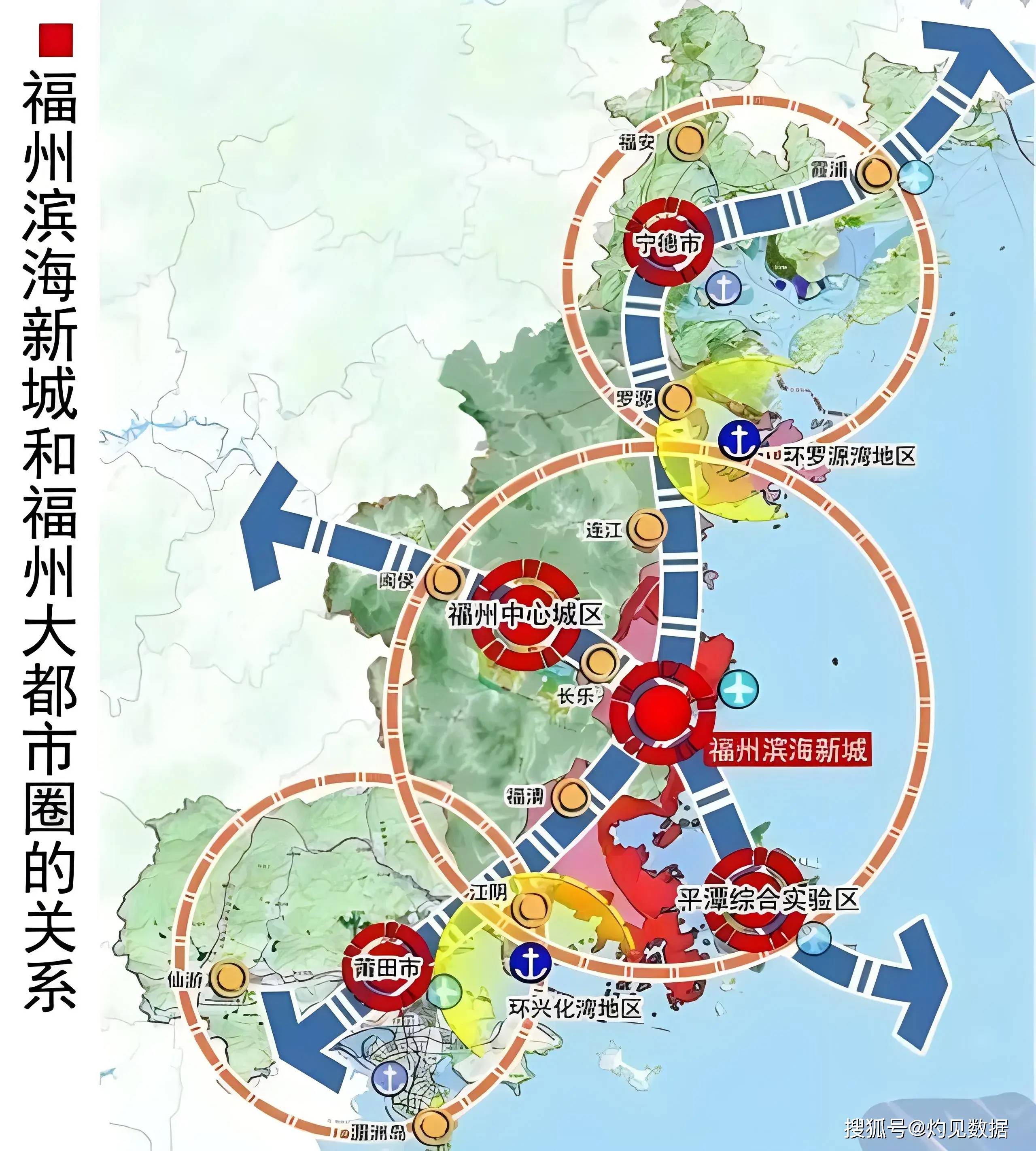国务院批复福建省:建设2个都市圈,3个中心城市和6大湾区_福州_的发展