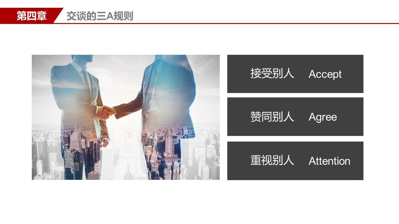 员工培训办公室礼仪沟通礼仪培训ppt模板_pic_详情_内容