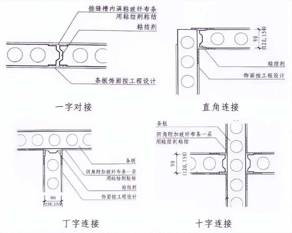胎膜_水泥板_预制板
