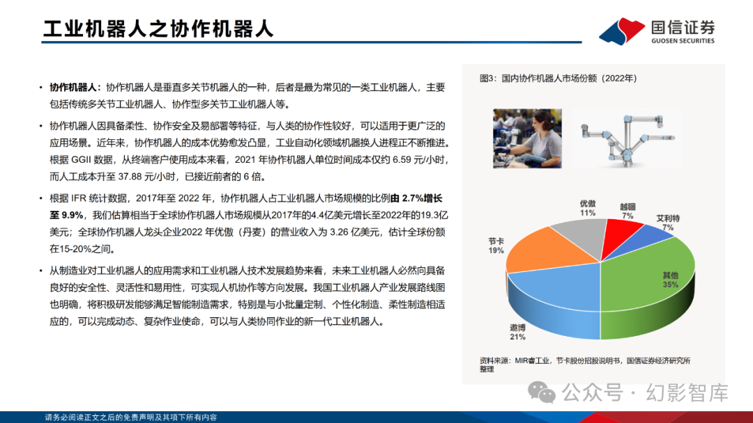 機器人專題研究:產業發展概覽_服務_市場_規模