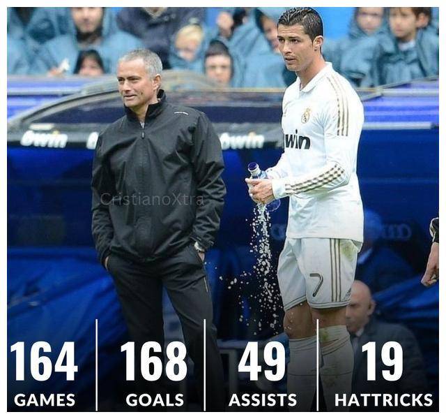 穆里尼奥_球员_皇马