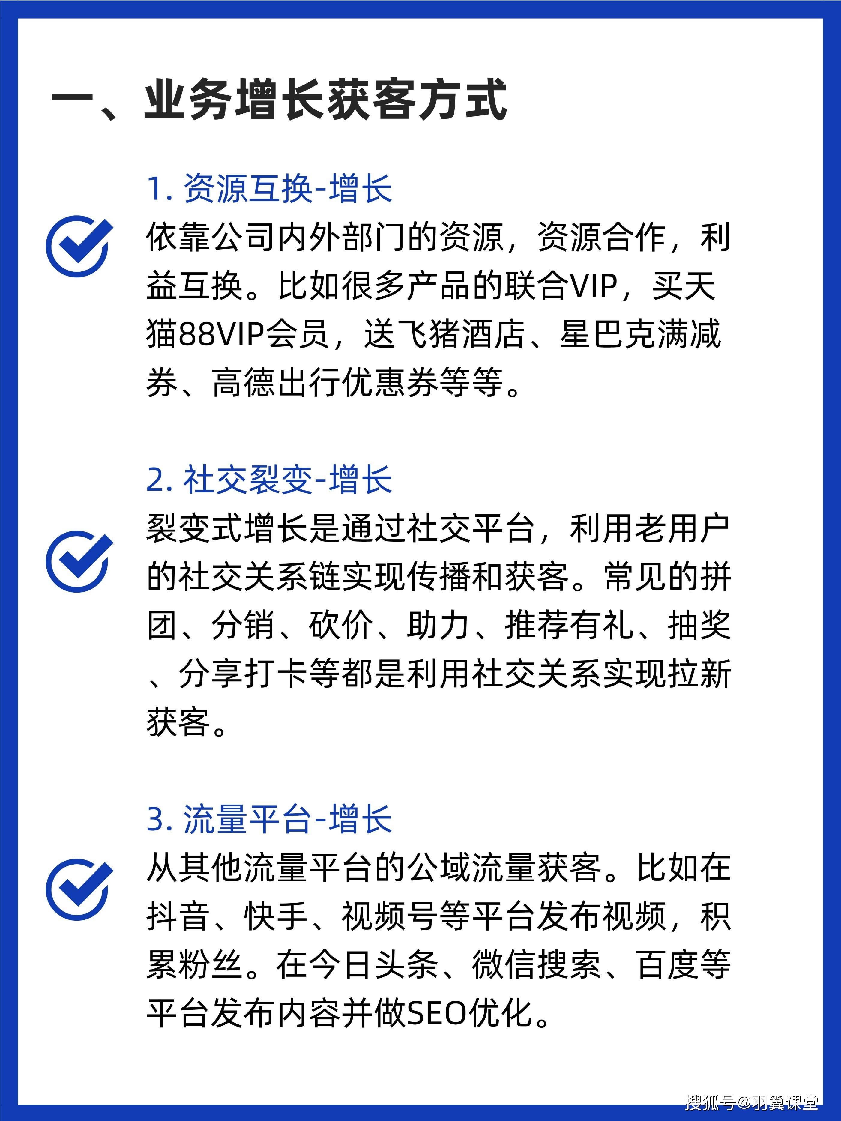 网站推广服务合同 来自搜狐网