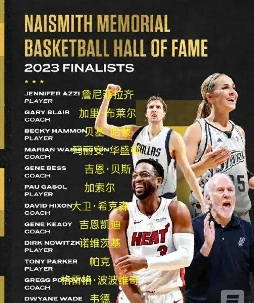 名人堂4月确定最终名单,8月举行盛大庆典_卡特_比卢普斯_韦斯特