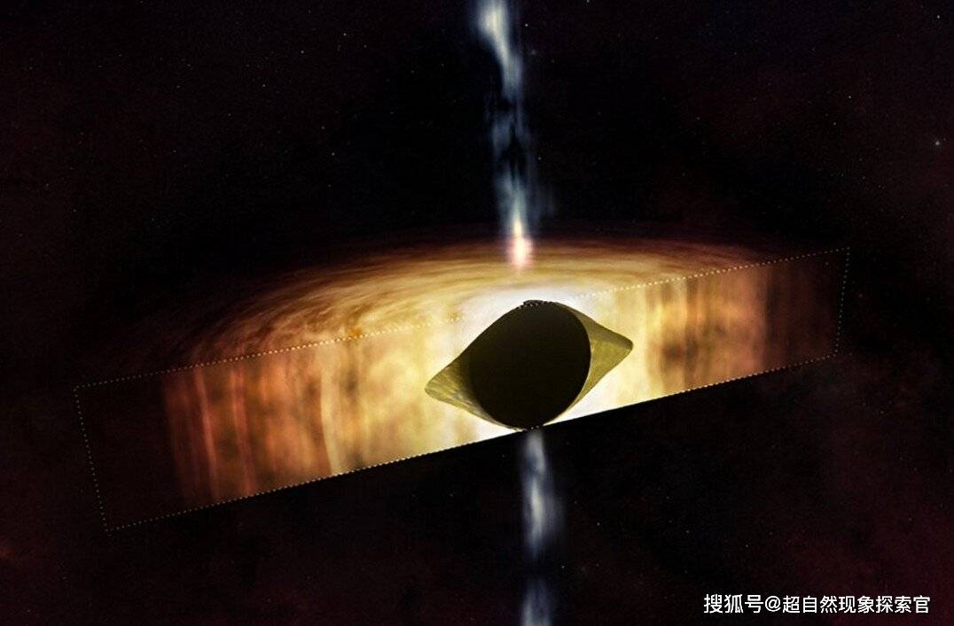 天文学家:银河系中心的黑洞正在为一次强大的抛射做