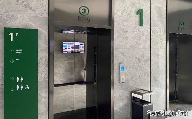 写字楼标识标牌导视系统一般有哪些分类?_楼层_信息_建筑