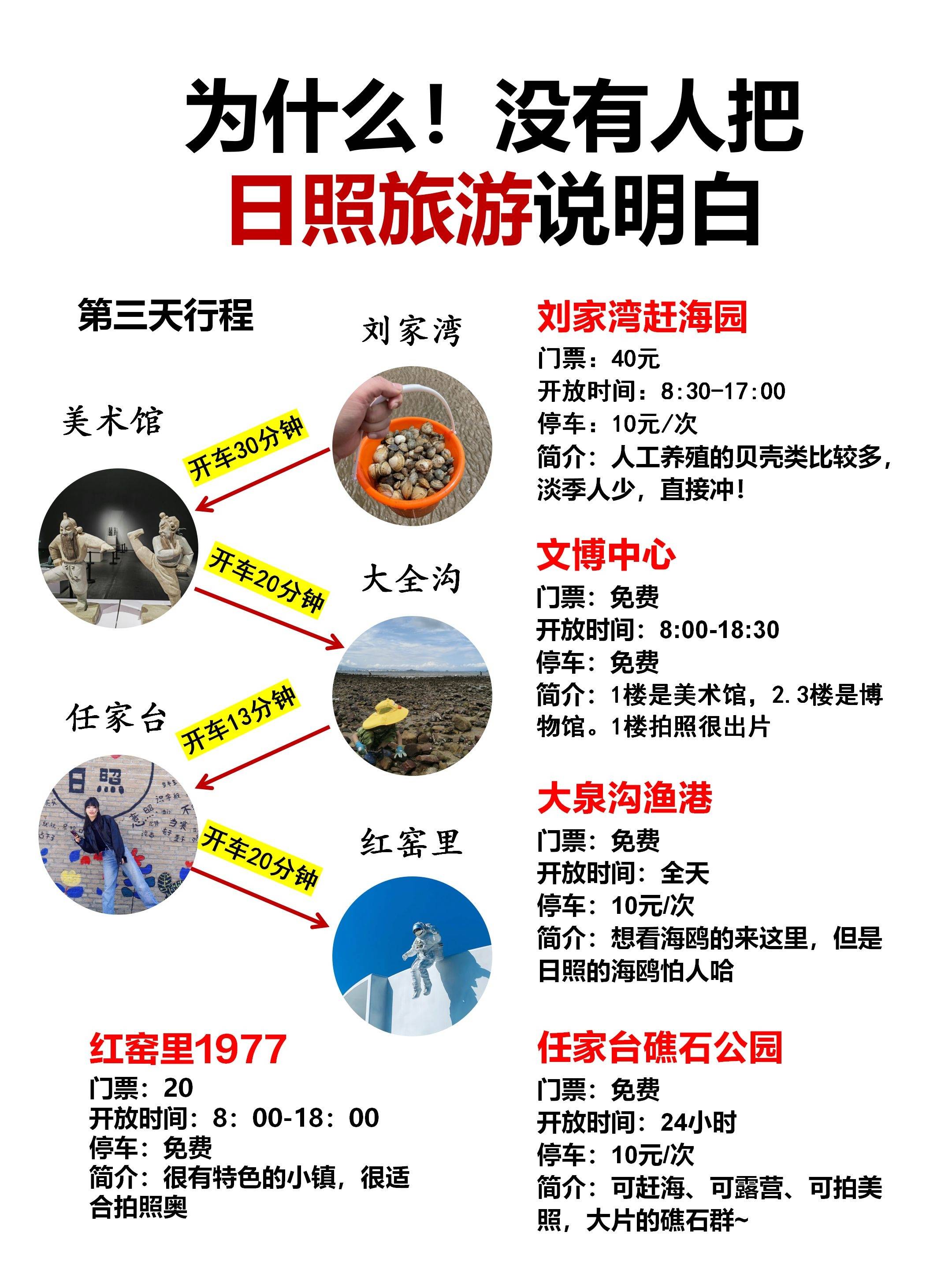 大泉沟渔港,灯塔广场,肥家庄,张家台等滩涂地:刘家湾赶海园(收费)