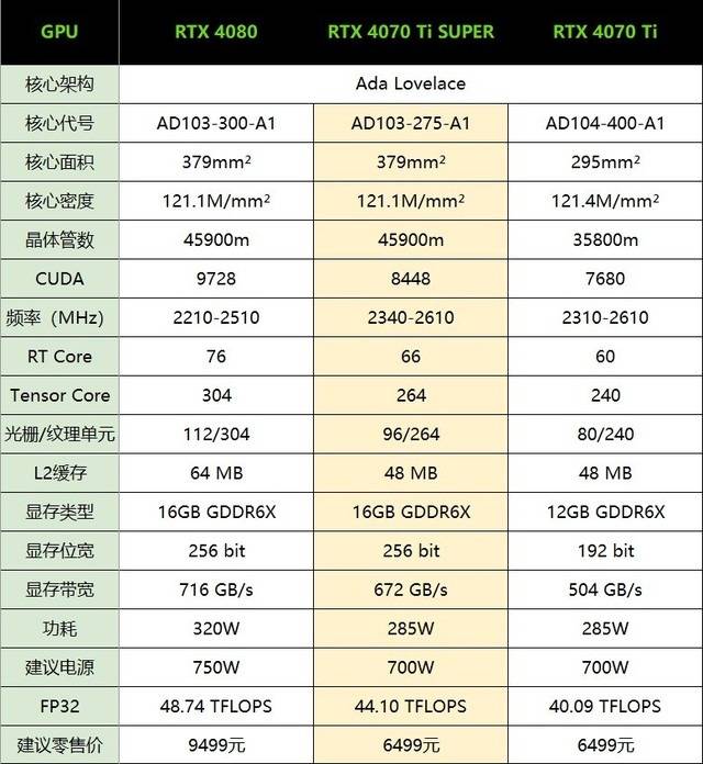 R840服务器的功耗_r820服务器 R840服务器的功耗_r820服务器「r810服务器」 行业资讯