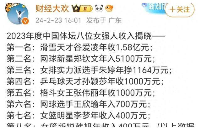 朱婷收入曝光,排女运动员第三,吸金能力强_中国女排_年薪_梦想