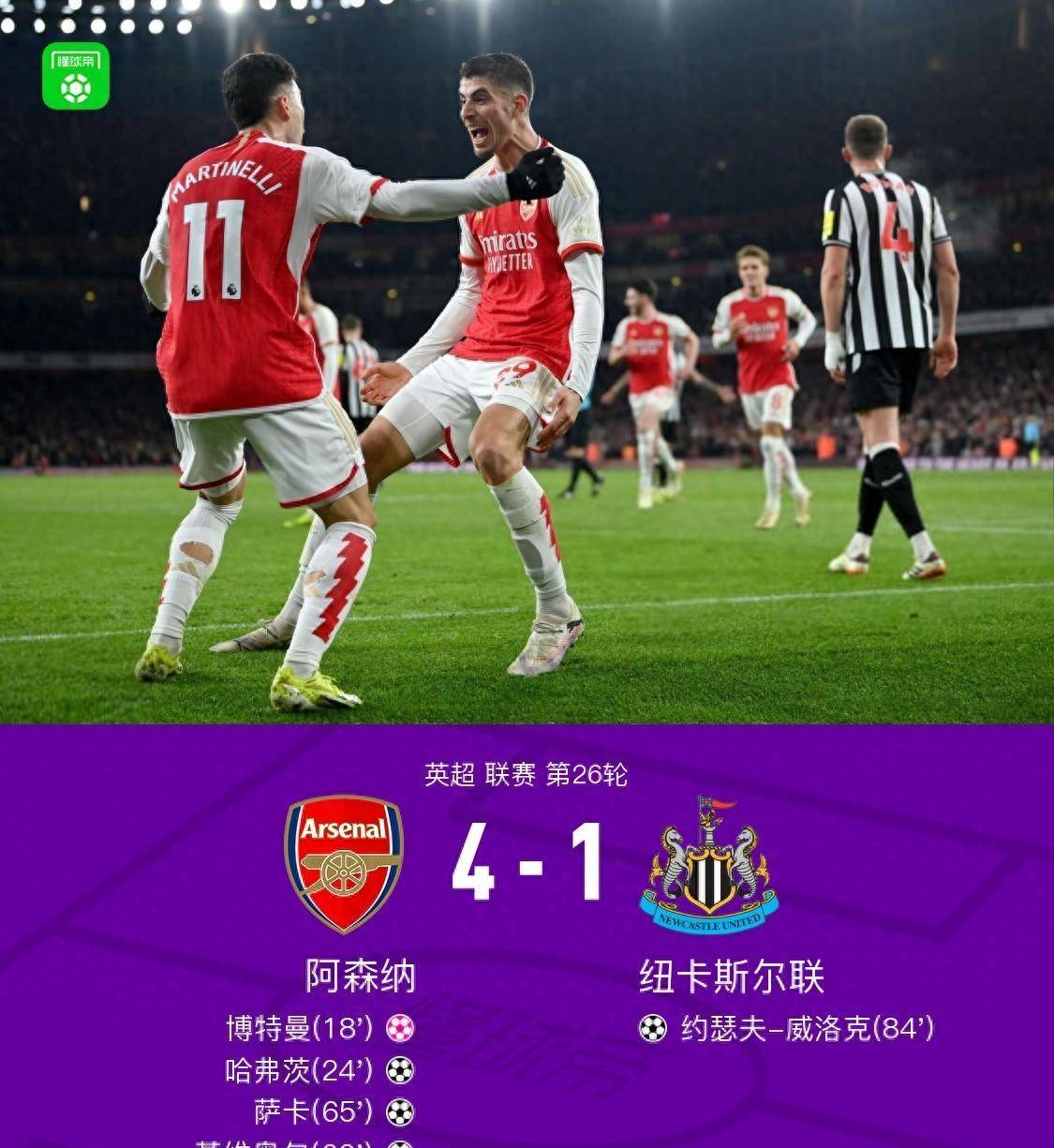 剑南春|阿森纳4-1纽卡,哈弗茨传射,萨卡,基维奥尔破