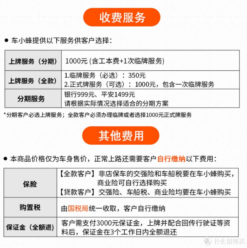55万元_搜狐汽车_搜狐网