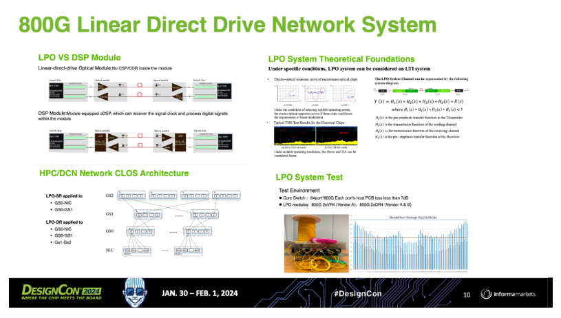 设计_端口_模式