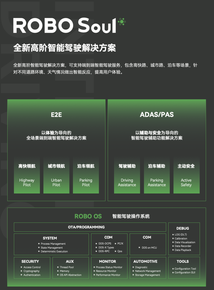 可凌波微步 可乾坤挪移,路特斯在美国发布"莲花宝座"