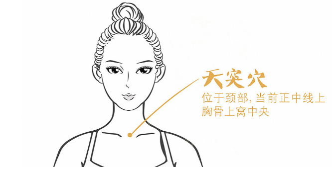 老祖宗留下了几个立竿见影的方法!_嗓子_咽喉_刮痧