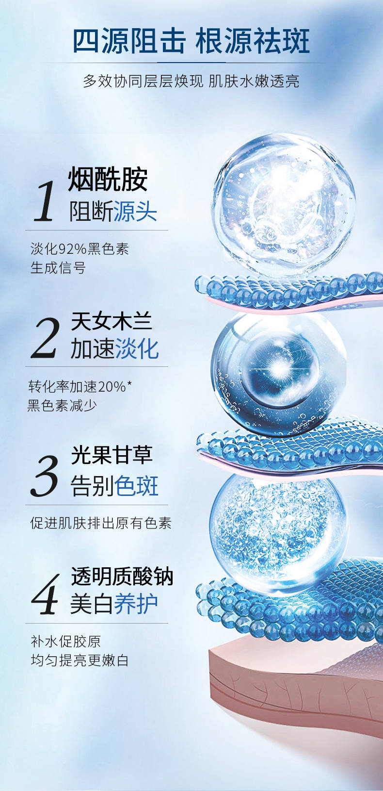 祛斑口碑最好十大排名,不踩雷好用的几款公布出来啦!_肌肤_精华_产品