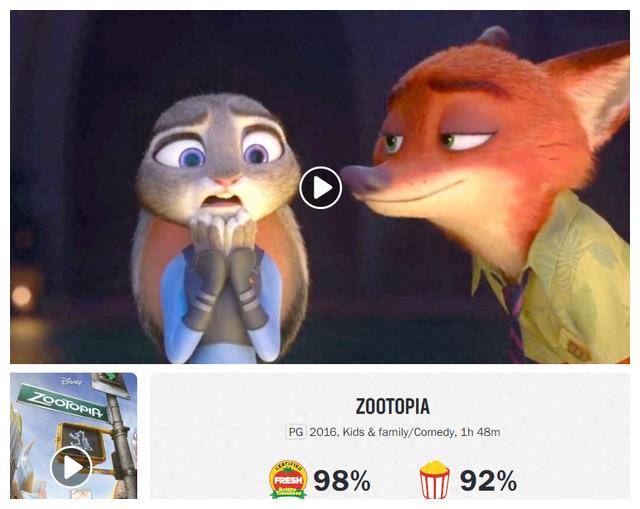 《美国好莱坞的《疯狂动物城》:迪士尼与我们的世界》