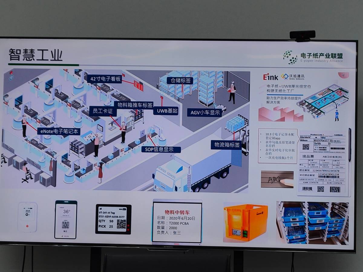 可视化rfid电子纸/墨水屏标签在生产车间的无纸化应用示例