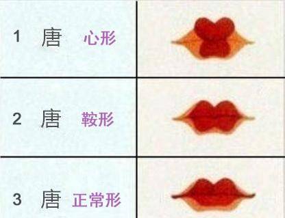 唐朝女子另类的审美时尚_胭脂_汉代_社会