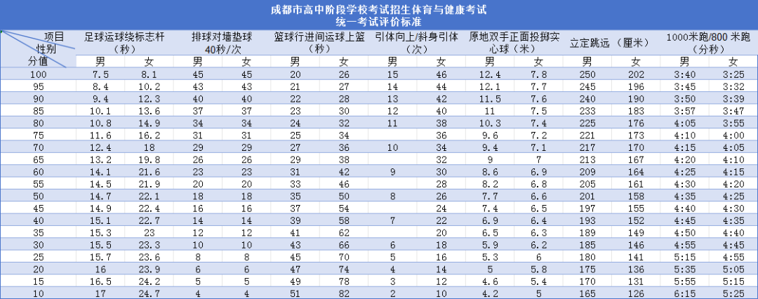 原地跑步四步立定图解图片