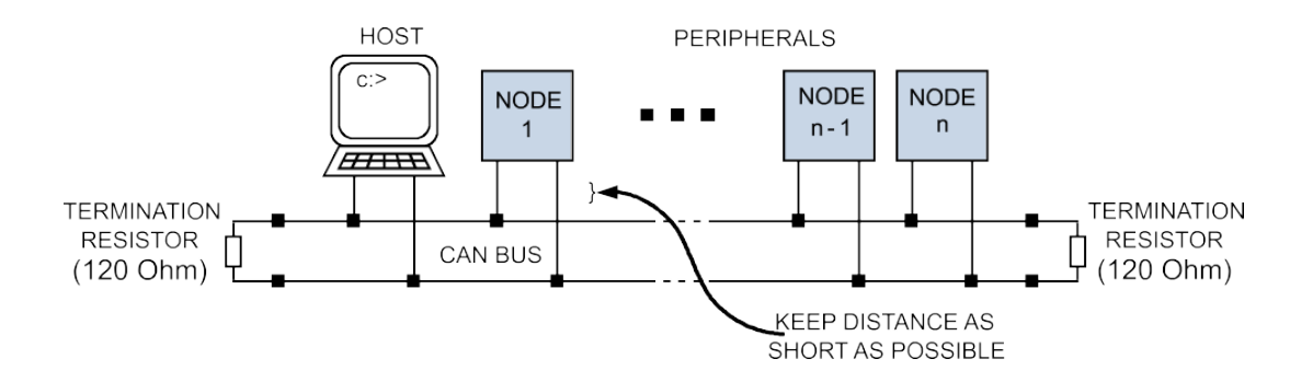 tmcm-1690中文_栅极_支持_功率