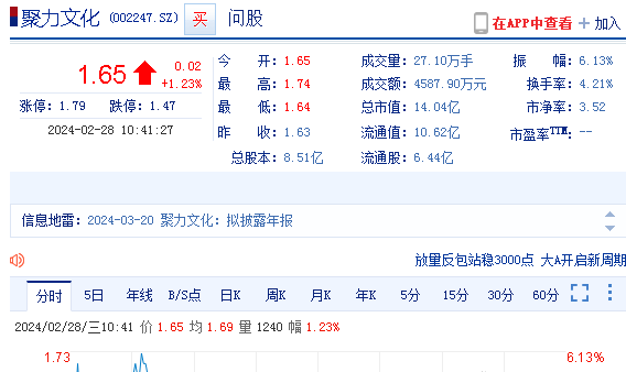 聚力文化(002247)投资者一审胜诉,索赔继续进行_诉讼_连带_天津