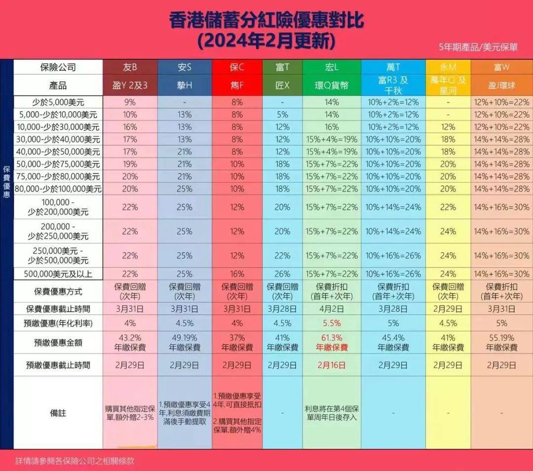 不盲從,更從容!大家還是要根據自身情況,審慎選擇搭配才好哦.