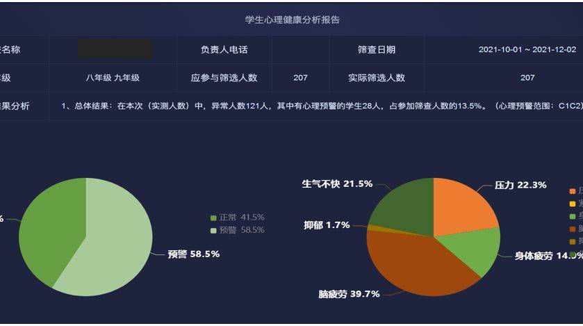 华怡心辰ai心理面筛系统,无需答题,60s快速识别心理健康状态!