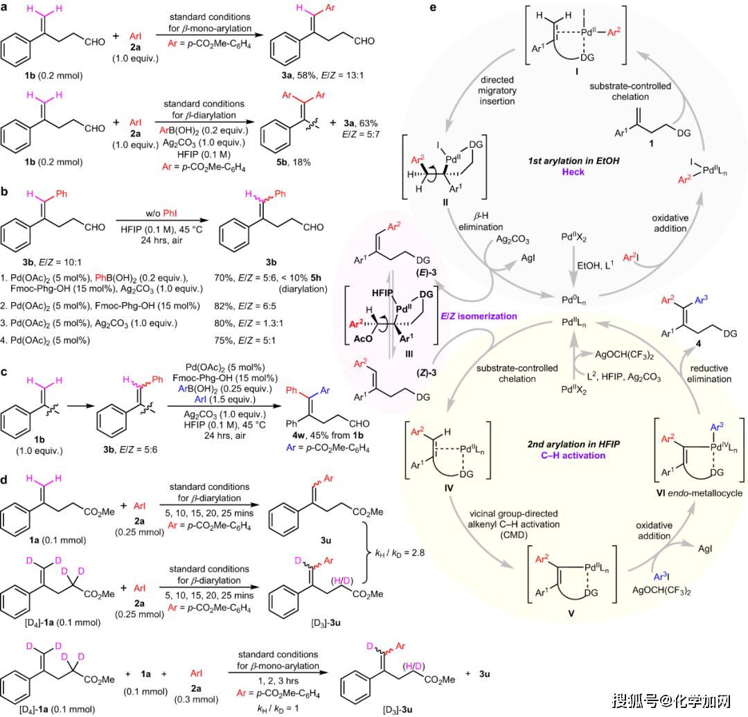 为了进一步验证合成的三芳基全碳四取代烯烃在光致发光中的潜在用途