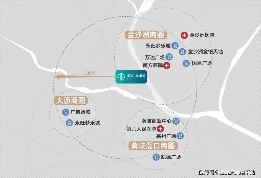 孩子成長不用急4所省市級學校環聚周邊(石門中學,旗峰中學,裡水高級