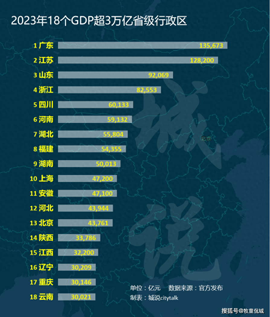 圈】是全省发展的核心区域宝鸡,渭南,汉中和榆林为【四个区域中心】