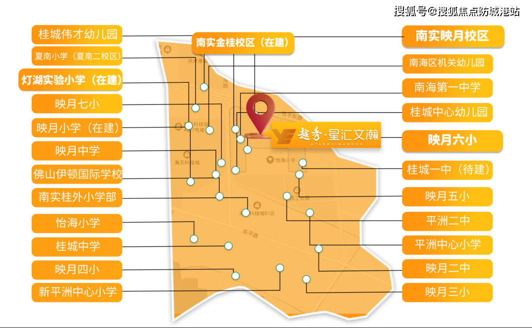 佛山越秀星汇文瀚售楼处电话_佛山【越秀】售楼处24