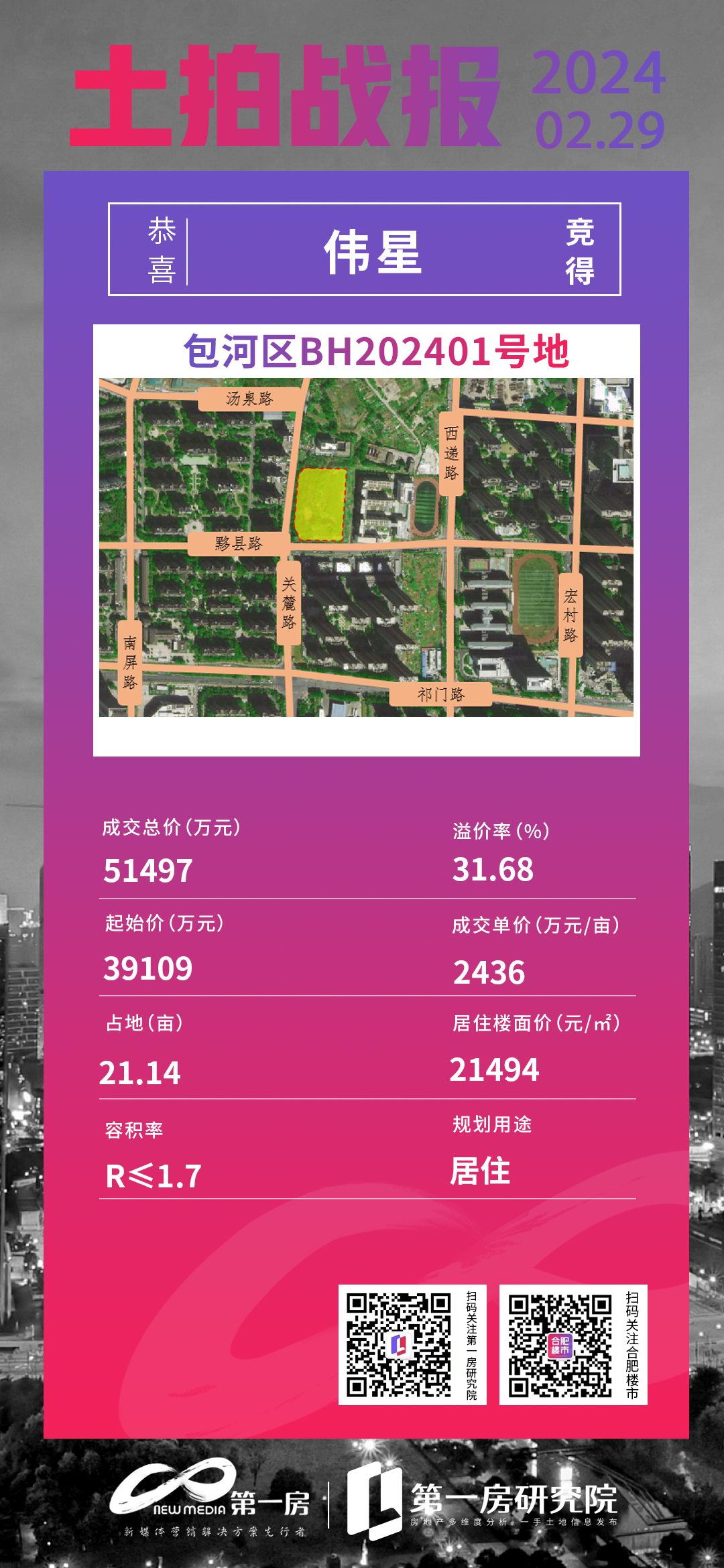 地王再现,合肥房价要卖5万/㎡?_地块_滨湖_成交