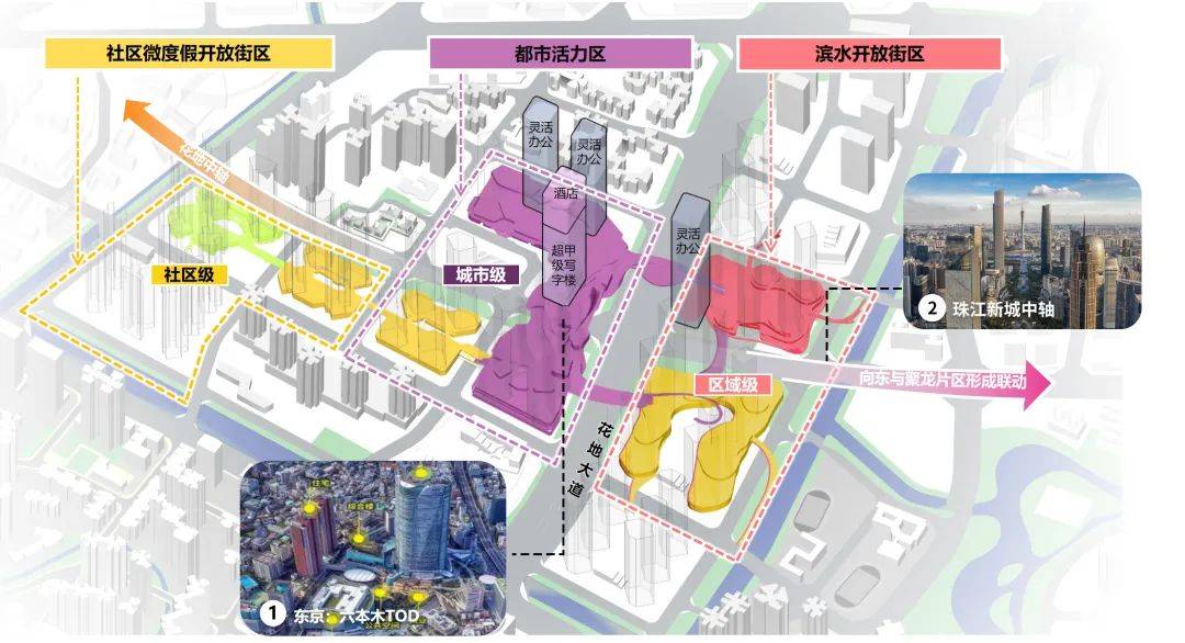 你敢信,别家拼产品,万科拼中轴?_城市_花地湾_生活