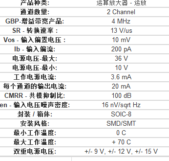 lf353mx运算放大器芯片中文资料规格书产品文档pdf数据手册引脚图价格