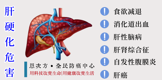 肝已经硬化了怎么办?