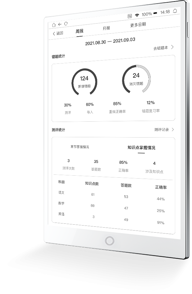 aoc a 慧学本新品"龙"重登场_孩子_家长_福利