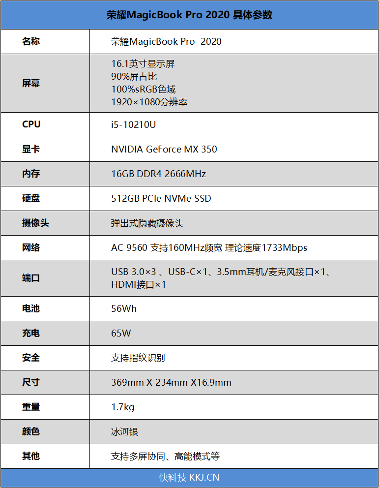 1英寸理想屏 mx350_性能_一代_支持