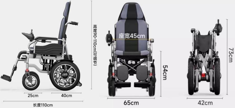 这3款越障型电动轮椅,性价比高,老人出游代步也安全_搜狐汽车_搜狐网
