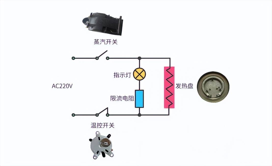家用电热水壶怎么选五大宝藏品牌推荐收藏