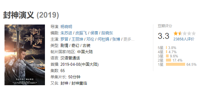 你觉得哪部最烂_作品_抗日_剧情