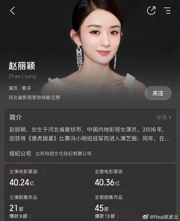 张小斐四部电影票房百亿,超杨幂赵丽颖等85花_成绩_幸运_突破