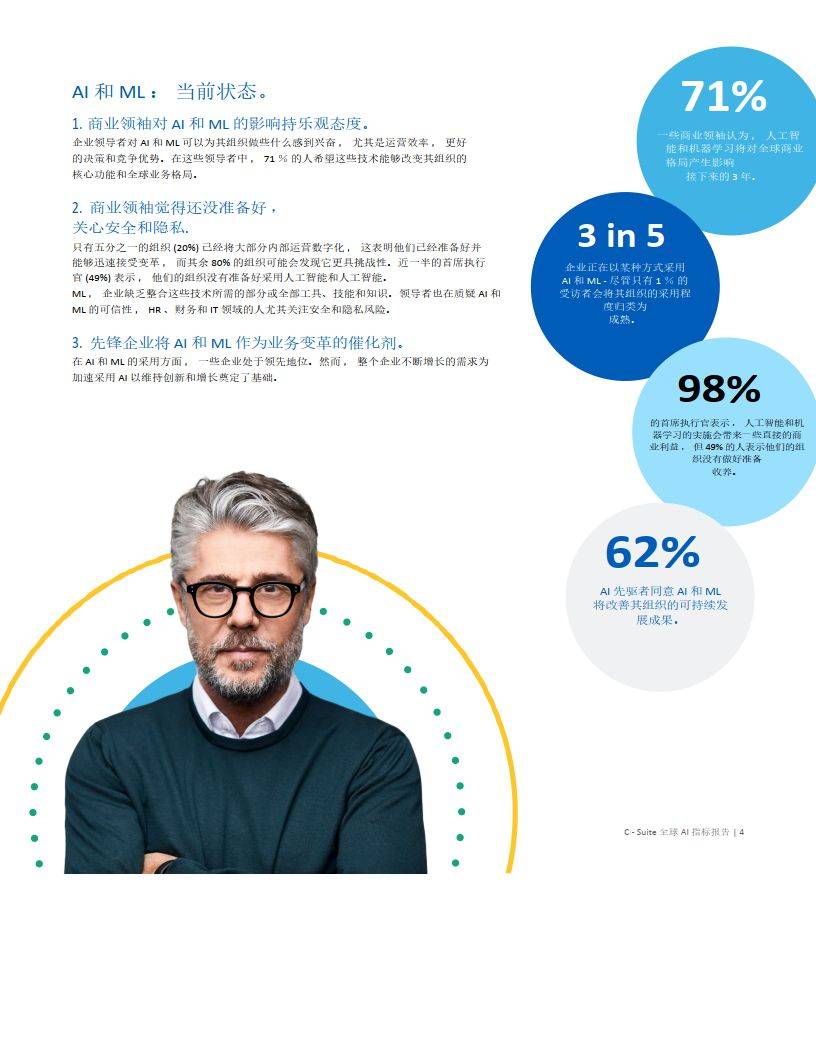 四种方法来释放你的游戏改变ai和机器学习的潜力(英