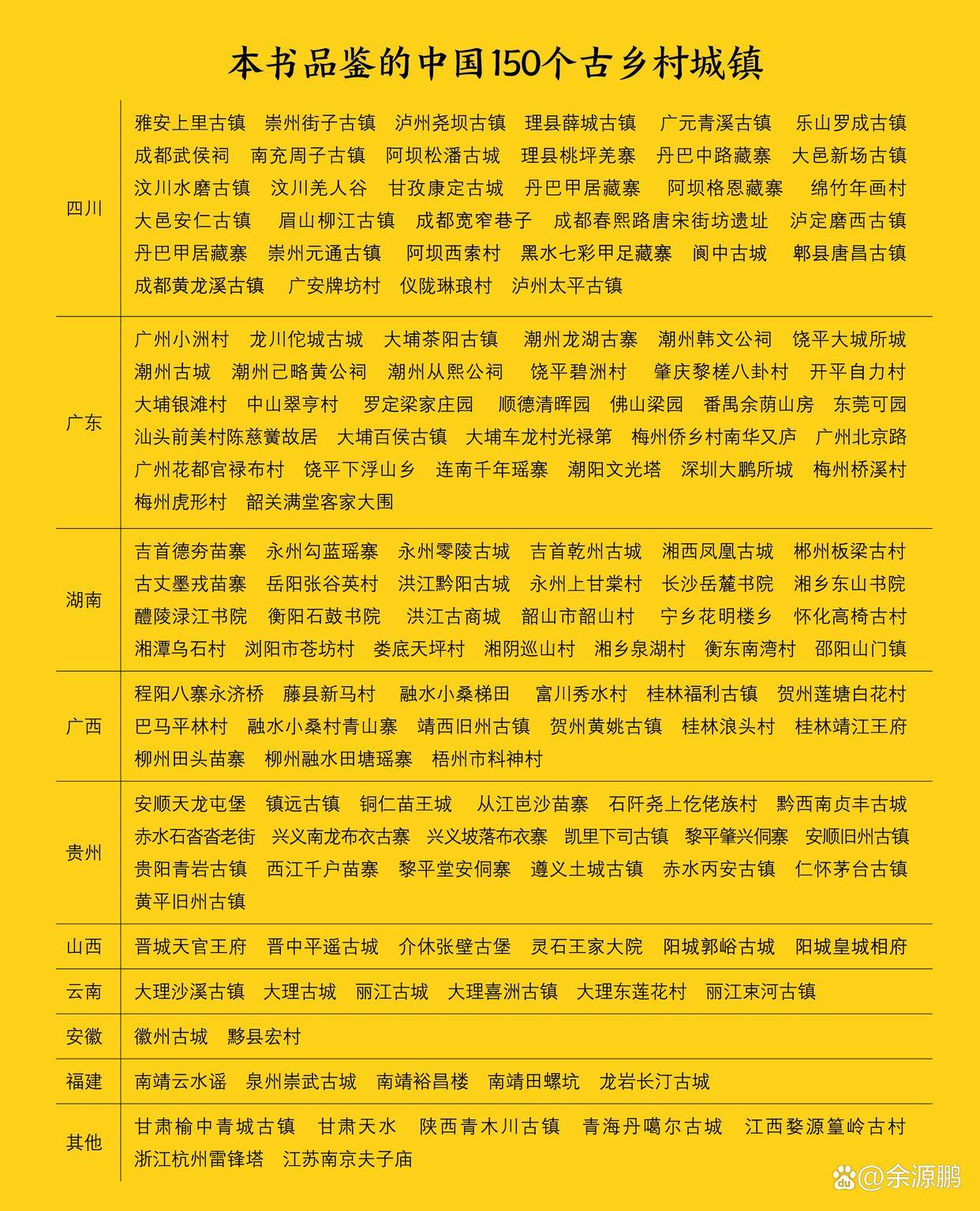 阅读古村古树广州小洲村街子古镇天官王府融水小桑贵州岜沙苗寨