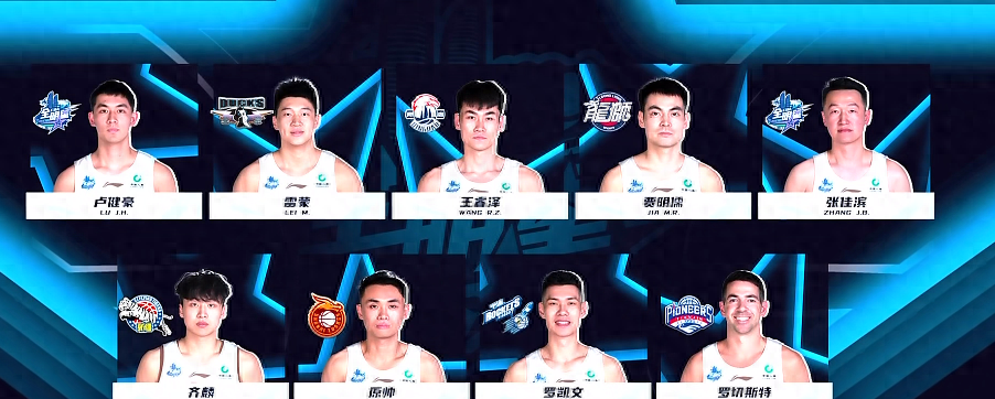 (北京),罗切斯特(天津),陆建豪(特邀大学生球员),张家宾(外)牌玩家)