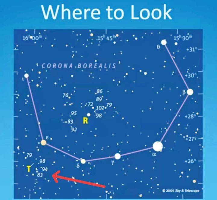 原创北斗勺柄方向将有一颗新星爆发80年一见整个银河系才发现10颗