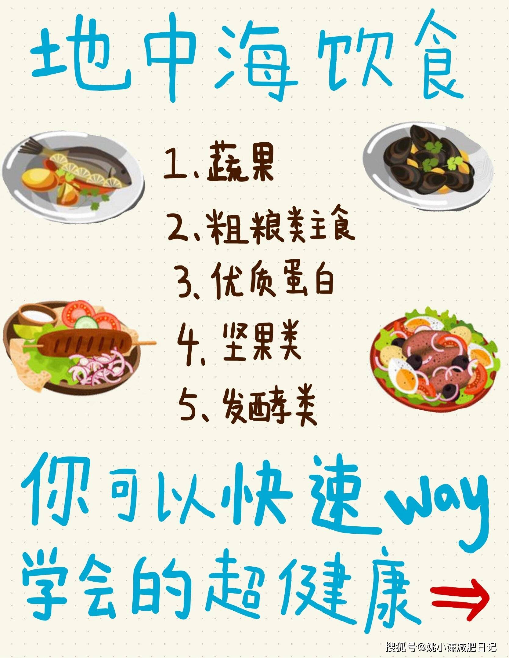 但地中海式减肥法却告诉我们,通过健康的饮食和生活方