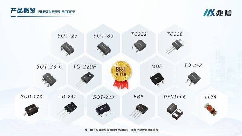 ap2306agn场效应管:技术规格参数,工作原理与应用电路全解析_领域