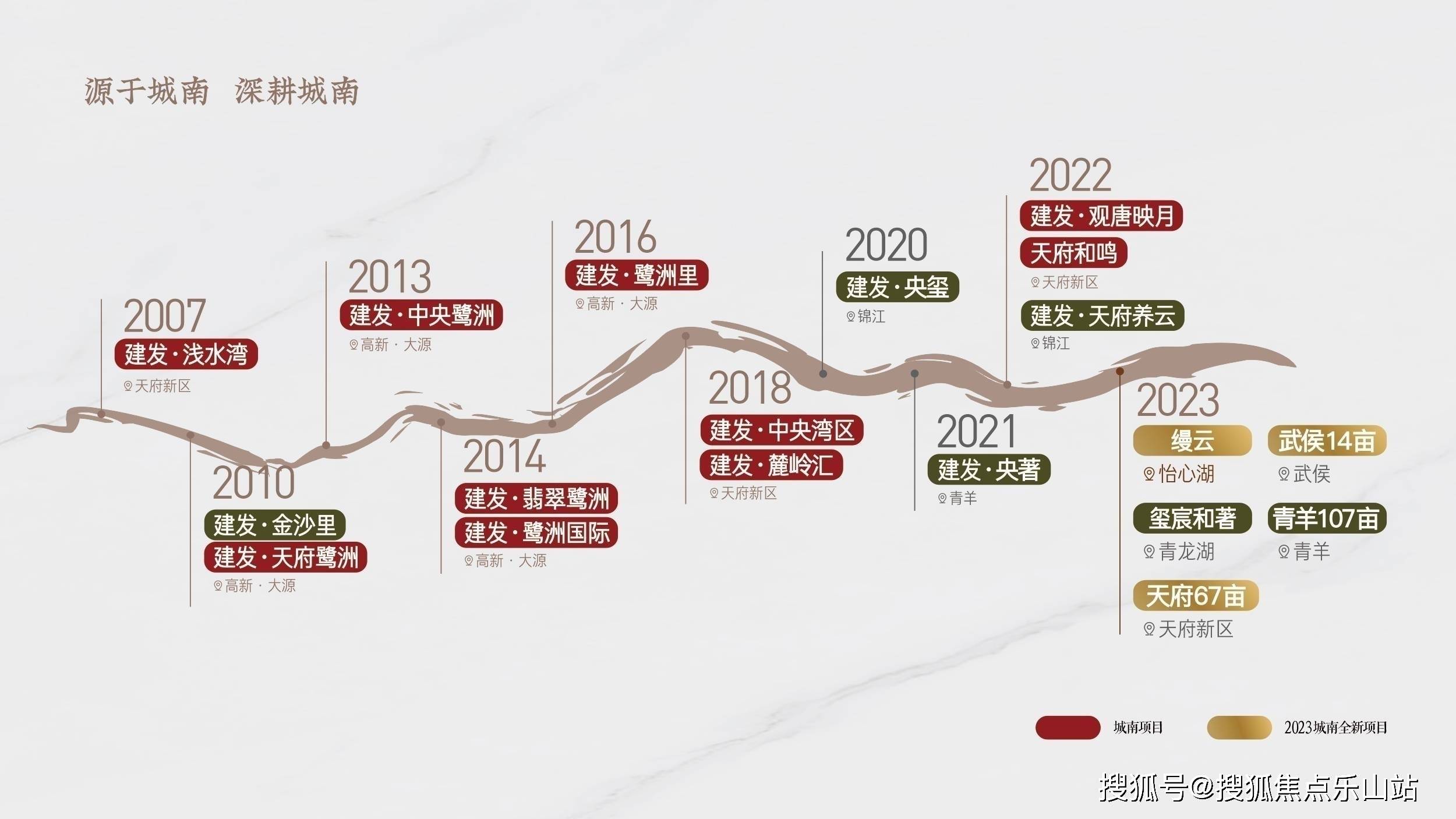 华润建发缦云-成都双流区 华润建发缦云 售楼中心 线上预约看房_大道