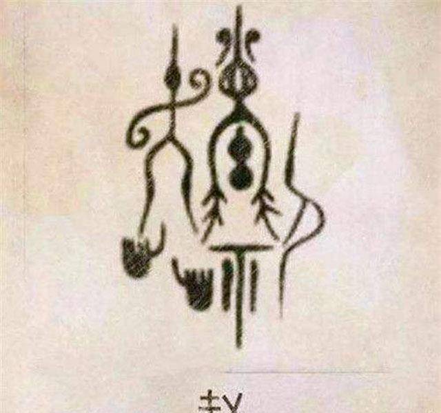 原创百家姓氏中我们都有属于自己的图腾看看你姓氏长啥样