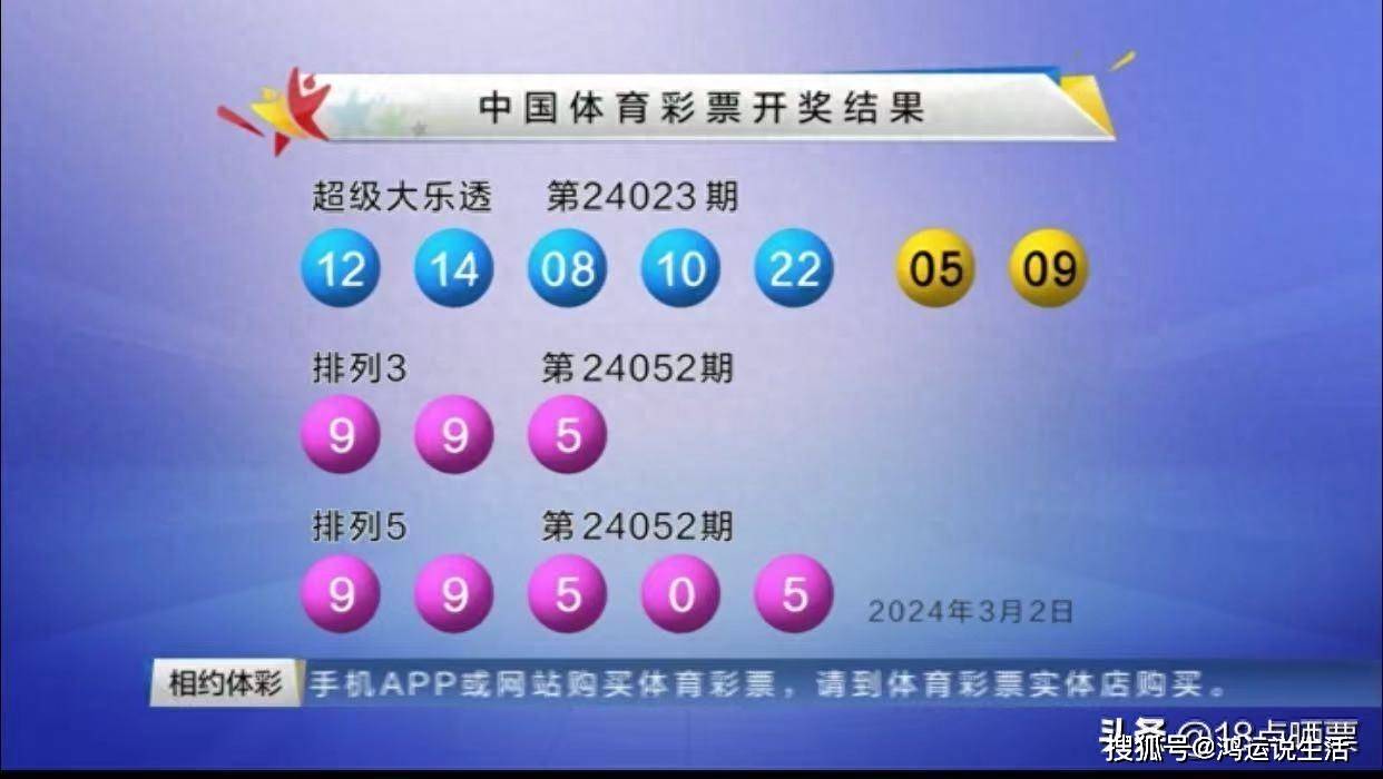大乐透第24023期开奖前区:8,10,12,14,22,后区:5,9上期回顾